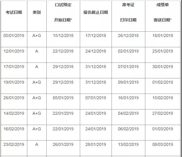 中考英语考试集中时间(中考英语考试集中时间多久)