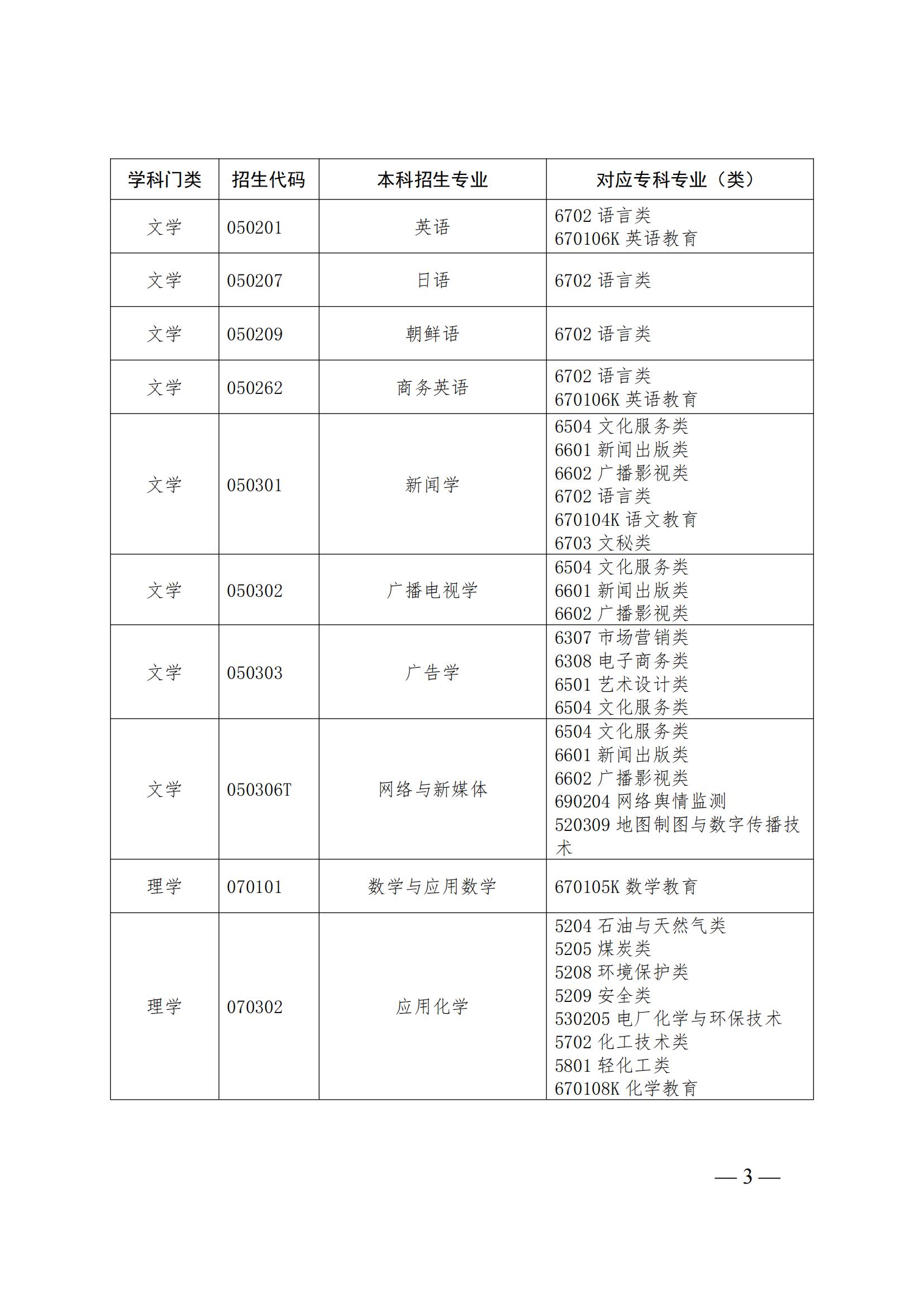 专科考试四级时间（专科生四级英语考试什么时候考）