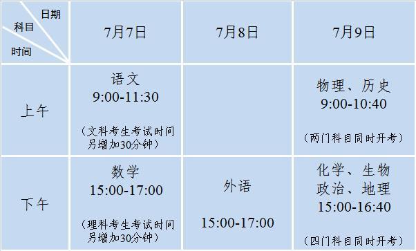 高招英语考试时间（高考 英语考试时间）