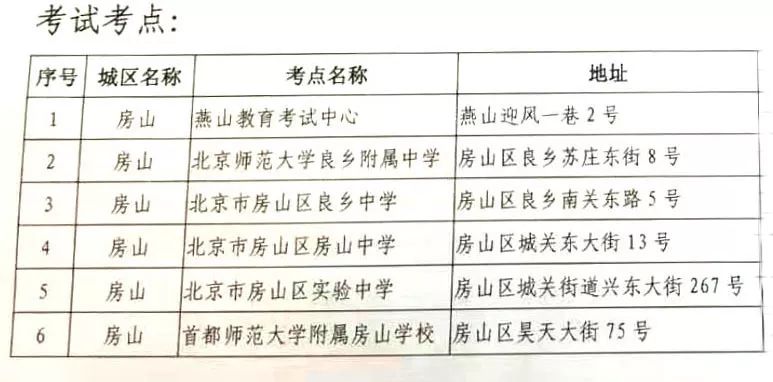 英语考试高考听力时间，2023年高考英语听力考试时间