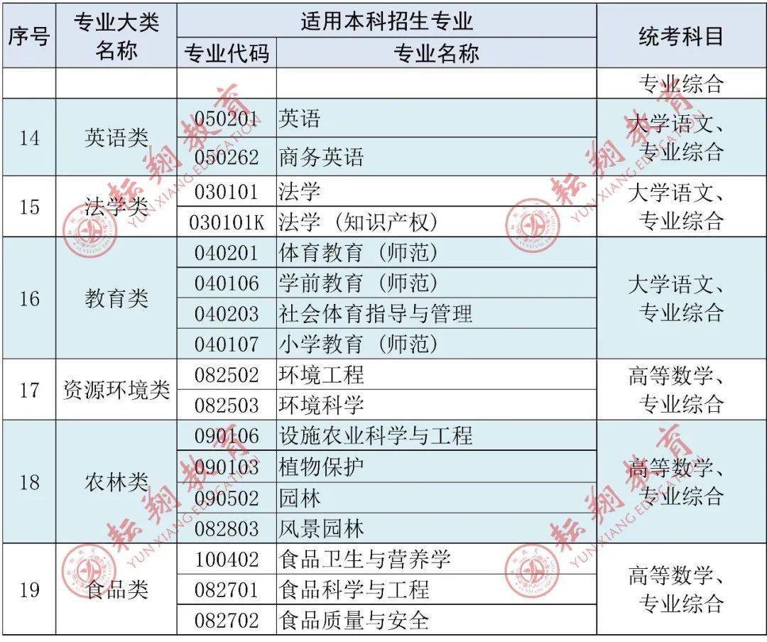 四级江苏考试时间（江苏省四级考试时间2021）