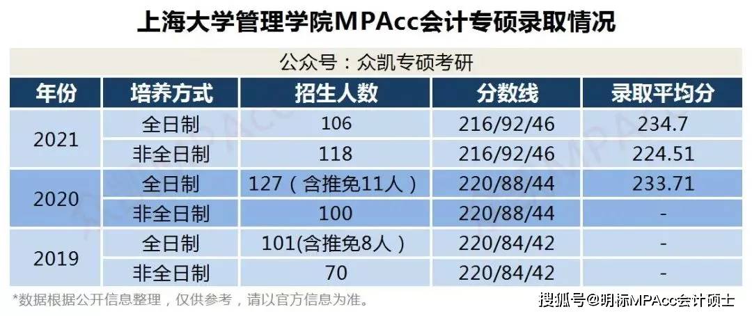 太原乡镇公务员考试时间（太原乡镇公务员考试时间）