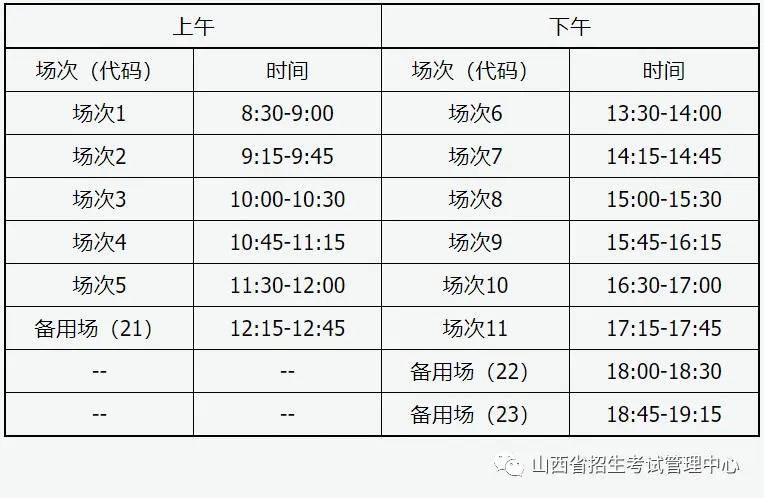 莫斯科四六级考试时间安排，飞往俄罗斯的飞机航班要多长时间