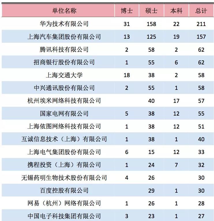 郑州大学法硕分数线，郑州大学法律硕士怎么样，就业有哪些方向