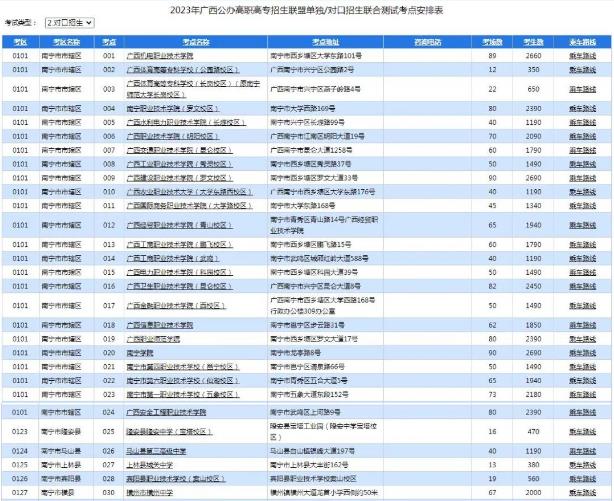 四级考试江阴报名时间(江阴高考时间2023)