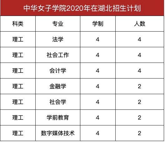 滕州英语考试报名时间安排，滕州有新东方英语吗
