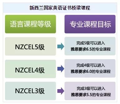 今天泸州公务员考试时间，四川泸州市2021公务员体检时间