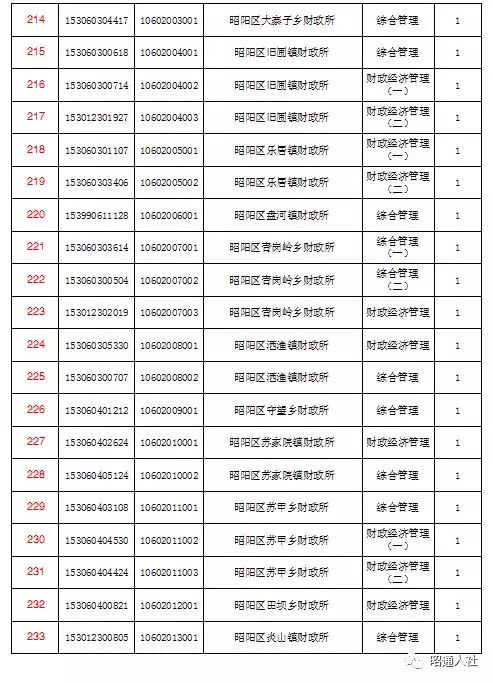 杭州英语考试报名时间，2023杭州中考英语难不难