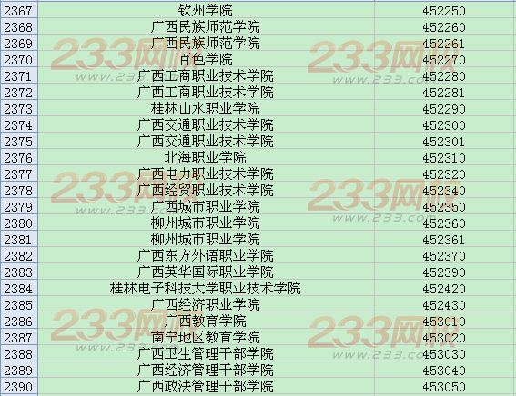 2049年四六级考试时间，2009到2049有多少年