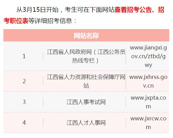 江西交警公务员考试时间（2021年江西公安招警考试时间）
