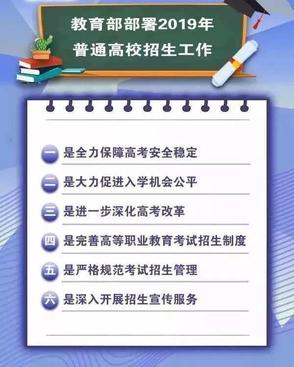 4级英语考试2023考试时间，2023各大高校寒假时间