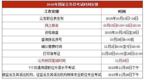 明年南京公务员考试时间(明年南京公务员考试时间安排)