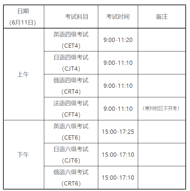 公务员考试形势和时间要求(公务员考试形势和时间要求是什么)
