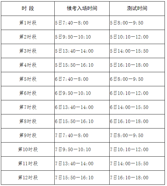 英语考试怎么拖时间（英语考试怎么节省时间）
