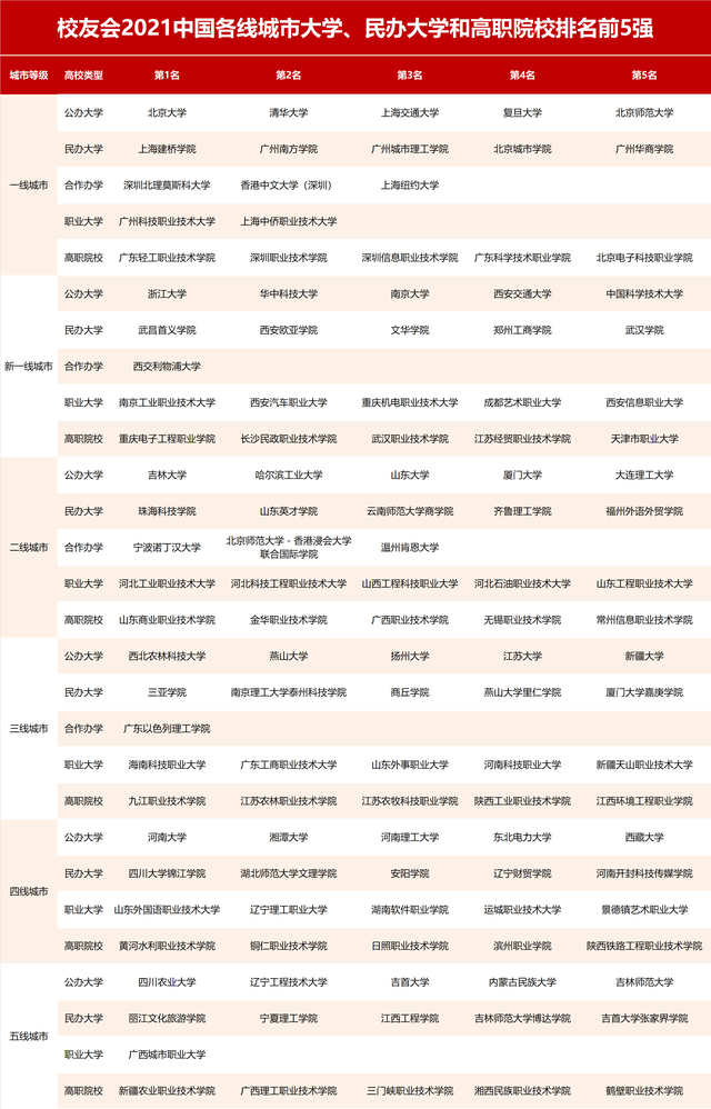吉林大学浙江分数线（吉林大学浙江分数线2021）