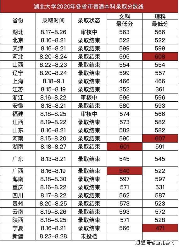 英语公共四六级考试时间（英语四六级2022考试时间）
