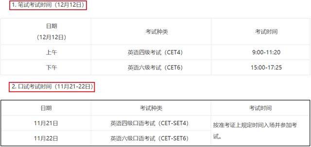 我要看四六级考试报名时间（“四六级报名时间”）