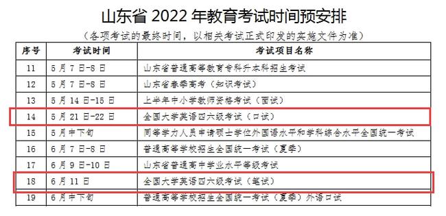 四六级考试之前的考试时间（四六级前半年报名时间）