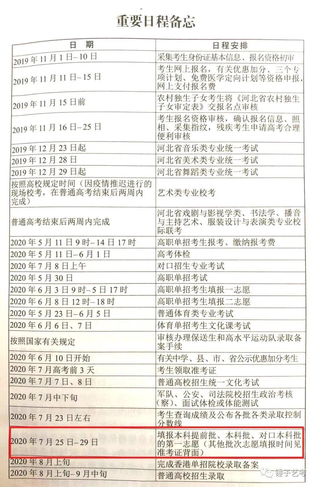 高考报考时间（海南高考报考时间）