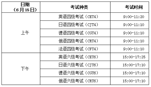 每年四级考试具体时间（每一年四级考试的时间）