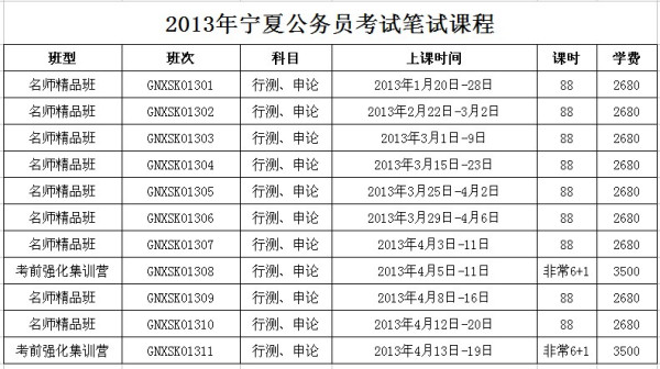 宁夏公务员考试地点及时间（宁夏公务员考试具体时间）
