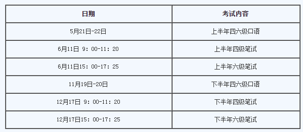 大学四六级考试时间规定（大学四六级考试时间规定多久）