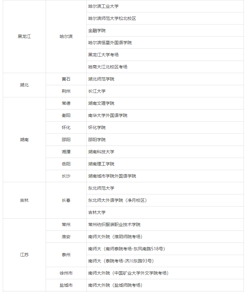 商务英语考试几号考试时间（商务英语几月份考试）
