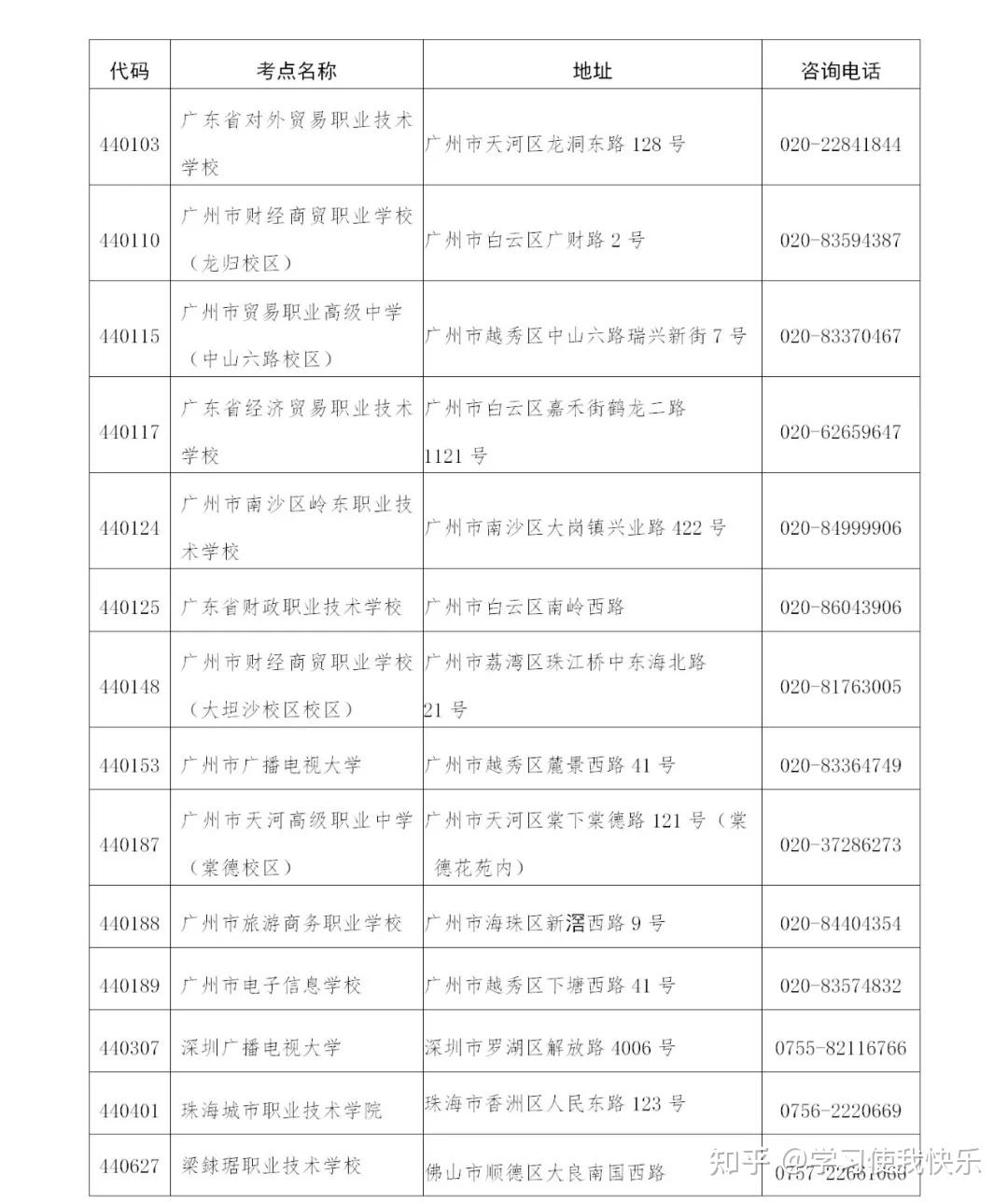 英语考试报名时间安排(全国英语等级考试什么时候报名)