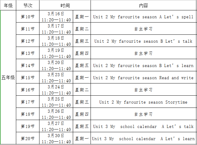 溆浦小学英语考试时间(小学考试每门多长时间)