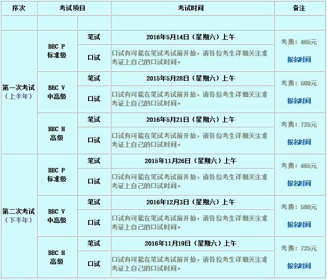 英语考试bec报名时间(英语bec考试报名时间)