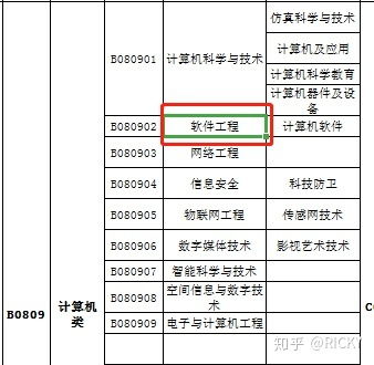 报考公务员条件(公务员报考条件)