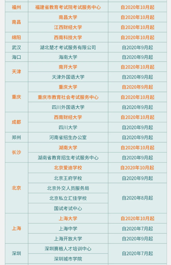 face英语考试报名时间（英语考试报名入口2021）